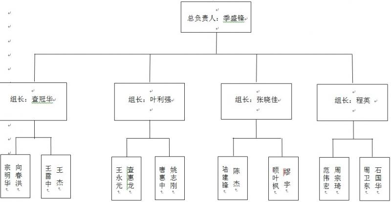 2015年7月“燦鴻”臺風來襲 宏宇應急搶修班24小時